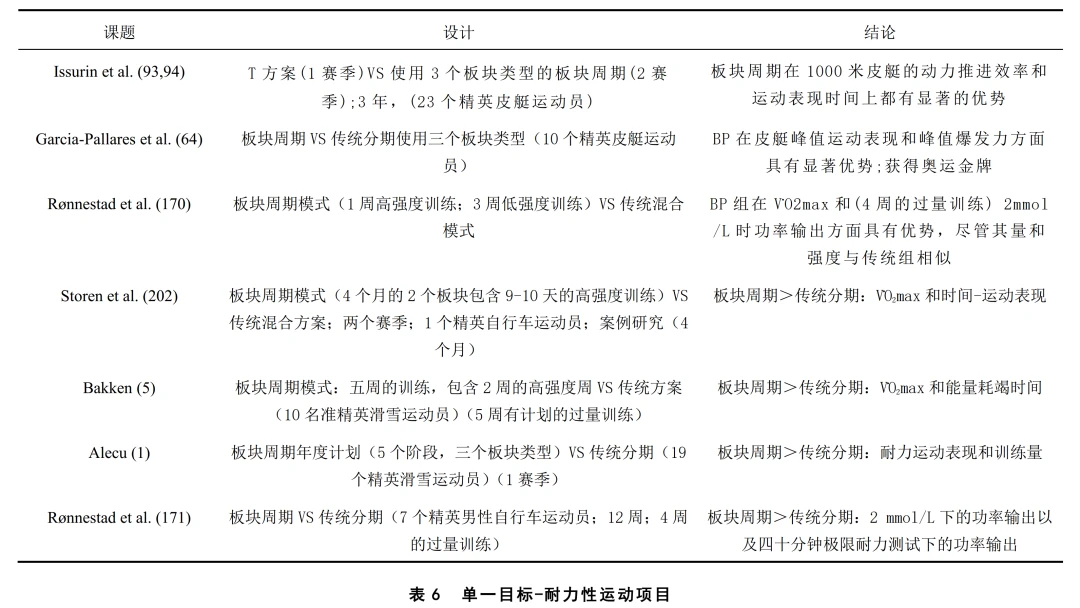 如何帮助青少年球员处理比赛中的情绪问题_1